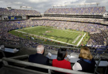 Things To Do This Weekend (3/6-3/8) In Baltimore